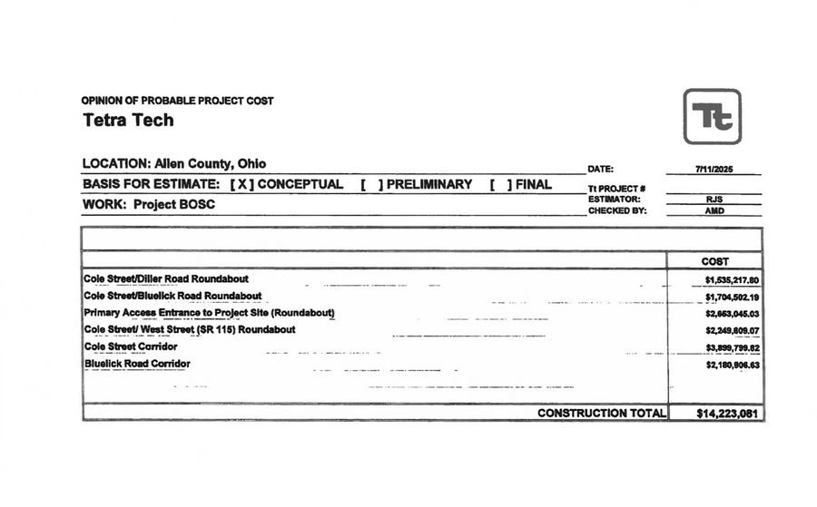 Tetra Tech Opinion of Probable Project Cost — summary sheet: six corridor roundabout line items with a CONSTRUCTION TOTAL of $14,223,081.